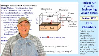 IAQ Engineering Lesson 05D: Flux Chambers