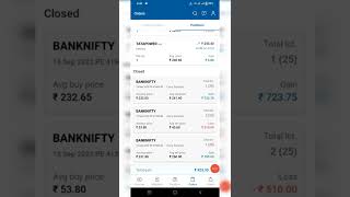 900+Profit Booking Banknifty