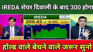 IREDA SHARE LATEST NEWS | IREDA SHARE NEWS⚫️ | IREDA PRICE ANALYSIS | IREDA SHARE Latest News