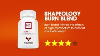 Top Rated Products of 2015: Weight Loss