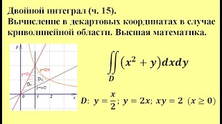 Двойной интеграл (ч.15). Вычисление в декартовых координатах в случае криволинейной области.