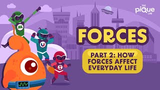 How Forces Affect Everyday Life | Primary School Science Animation