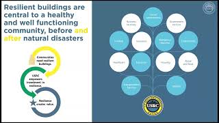 Climate Action Webinar: U.S. Resiliency Council Seismic Grant Legislation