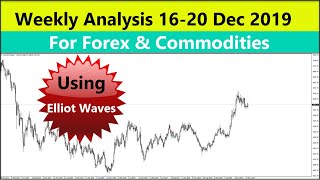 Weekly analysis for Forex and commodities for 16 dec to 20 dec 2019