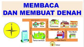 MUDAHNYA MEMBUAT DENAH | BAHASA INDONESIA |