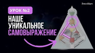 Урок №2  Наше уникальное самовыражение. Дизайн Человека. Human Design