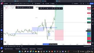 NY Trading Session 18 Sept 24'