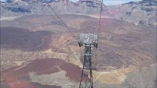 Dookoła Teneryfa Pico del Teide Video