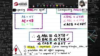 Y9 Maths D (Lesson 19) - Chap 5.1 Congruent Triangles