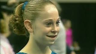 2006 U.S. Junior Olympic Women's National Gymnastics Championships - Junior A All-Around, Part 1