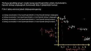 Մեկնաբանել նշված կետերը | Երկրաչափություն | «Քան» ակադեմիա