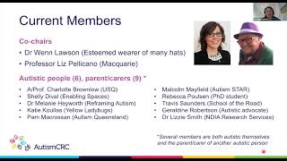 Australian Autism Research Council 2020-21 Research Priority Update - Autism Month 2021