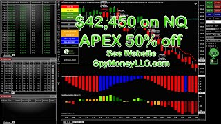 $42,940 on NQ using SpyBot Suite Scalper Auto Trading Bot on NinjaTrader 8