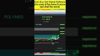 POLYMED Cash Signal #nse #trading #stocktrading