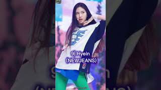 My fav 4thGEN. kpop groups! #ITZY #AESPA #NEWJEANS #IVE #STAYC & etc.