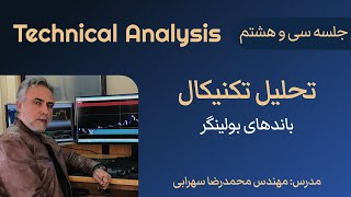 تحلیل تکنیکال - جلسه سی و هشتم - باندهای بولینگر