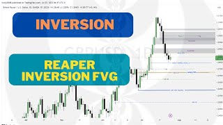 what is inversion  and reaper inversion fvg , ifvg , ict concept urdu hindi.