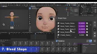 Kid Boy fully rigged 3D character||Cartoon character||Polycorn Studio #blender3d #productanimation