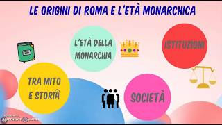 Le origini di Roma e l'età monarchica