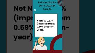 #shorts#IndusInd Bank's Q4 FY 2023-24 results