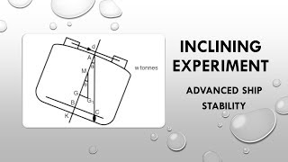 Inclining Experiment - Advanced Ship Stability