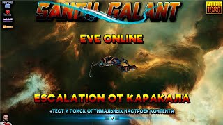 Eve Online. Эскалация на каракале