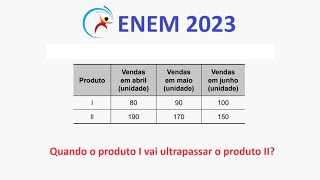 ENEM 2023 - Progressão Aritmética - O gerente de uma fábrica pretende ...