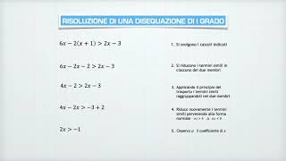 C 4 2  Disequzioni di I grado