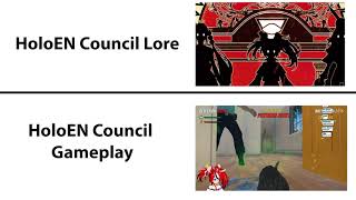 HoloEN Council Gameplay vs. Lore meme