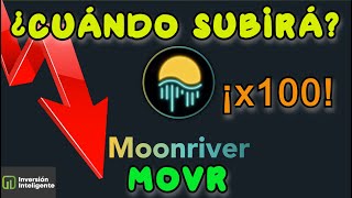 🚨MOVR MOONRIVER CRIPTOMONEDA | ANALISIS Y PREDICCION DE PRECIOS🔥