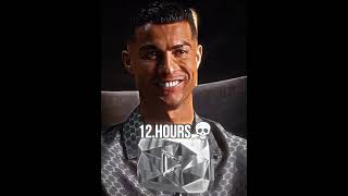 Cristiano Ronaldo x YouTuber ☠️ #shorts #capcut #molequecraque #shortvideo