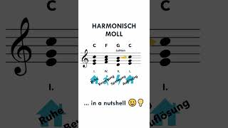 Harmonisch Moll "in a nutshell" 😀💡