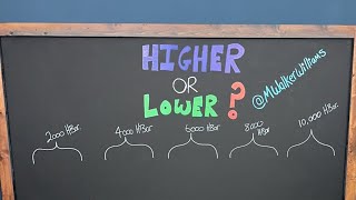 Higher Or Lower LIVE!