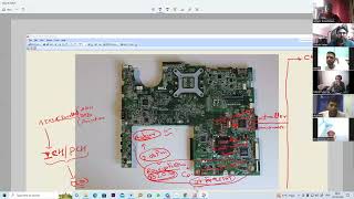 #Powers, #Clock_signals ,#Reset_Signals, #Enables Requirements of #Laptop #Motherboard.