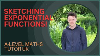 HOW TO SKETCH TRANSFORMED EXPONENTIAL CURVES!!! (A-level Maths, Pure Maths Video 120)