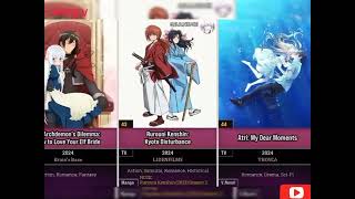 110 Upcoming Romance Anime in 2024 and Beyond