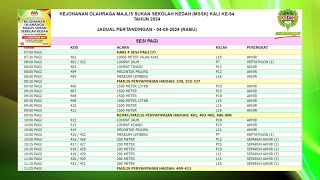 🏅✨ 0409 SESI PAGI - Kejohanan Olahraga Majlis Sukan Sekolah Kedah Kali Ke-64 Tahun 2024✨🏅