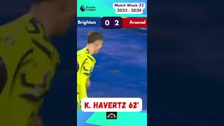 Highlights Brighton vs Arsenal 0-3 Match Week 32 #arsenal #arsenalfc #brighton #epl #fyp