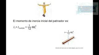 PASATIEMPOS SOBRE FÍSICA-EL PROBLEMA DEL PATINADOR 🎿