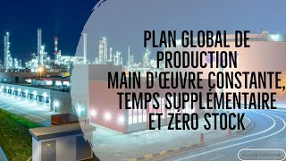 Plan Global de Production avec Main d'Œuvre Constante,  Temps Supplémentaire et Zéro Stock: Tutoriel