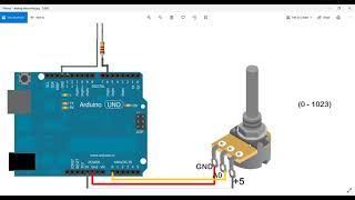 #Arduino #Reading and Writing Analog Value In Arduino  | How to Read and Write Analog  in arduino