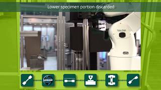 Robotic Handling with Horizon Software