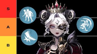 Identity V Survivor Persona Tier List for Season 26