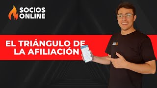 El triángulo de la afiliación