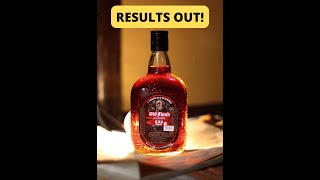 Old Monk Brewer Mohan Meakin Results Announced!