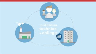 Techniek College