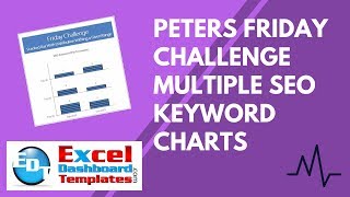 Peters Friday Challenge Multiple SEO Keyword Charts