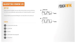 Lista ENEM Questão 25 Timbre | Envoltória