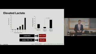 Critical Care Grand Rounds - November 16, 2023