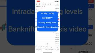 Banknifty analysis video for tomorrow | 12 May Friday Banknifty analysis video #banknifty #ytshorts